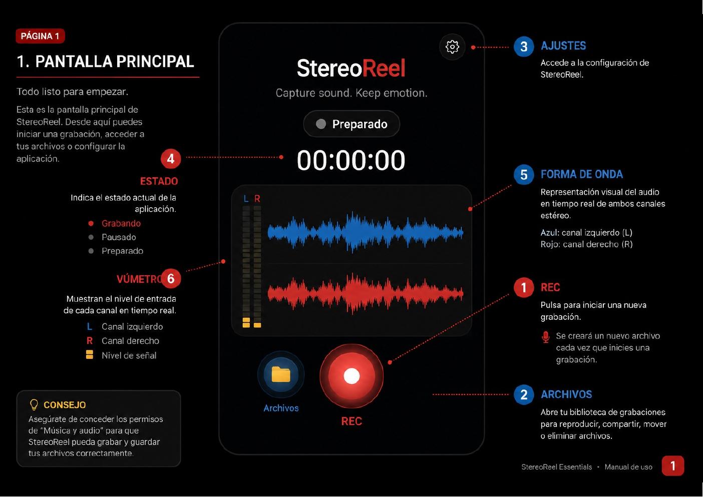 Pantalla principal de StereoReel con sus controles explicados