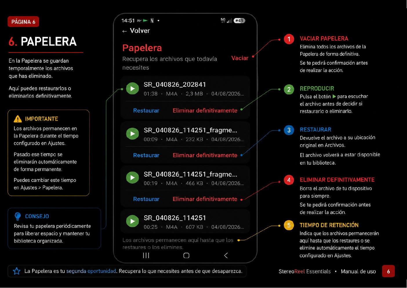 Papelera de StereoReel